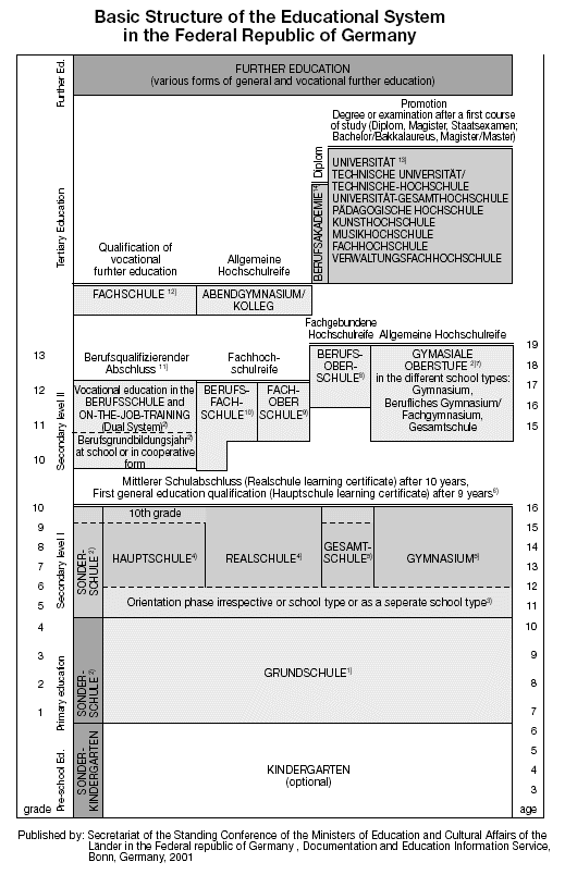 GERORG20.gif